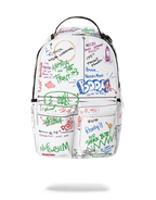 THE PROCESS OF CREATING