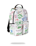 THE PROCESS OF CREATING