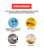 SPRAYGROUND FOAM MASK