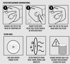 SPRAYGROUND CLEAR MASK (ADULT)